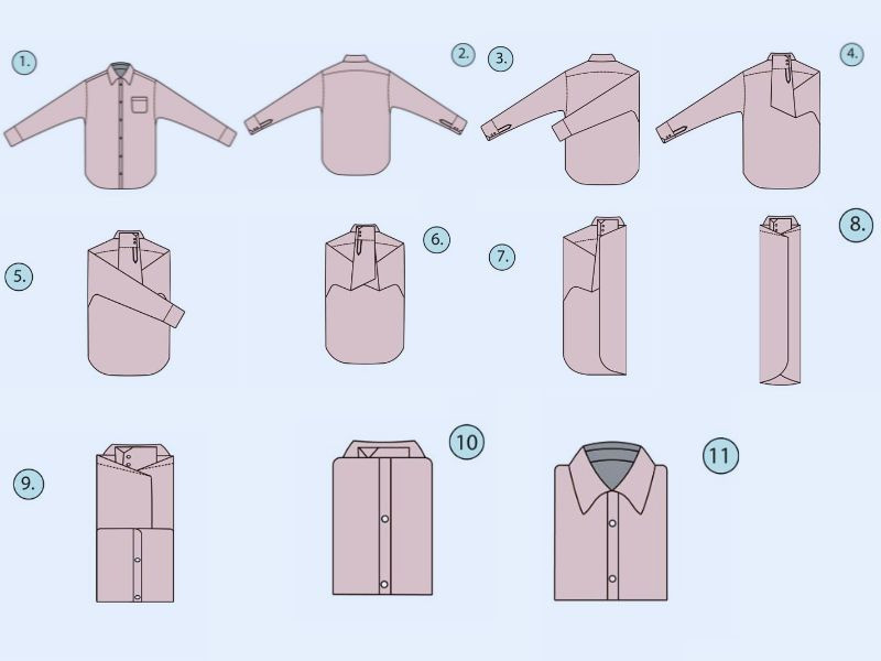 Cách gấp áo theo kiểu Nhật